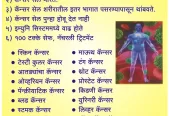 Sanjeevan Naturopathy Centre